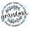 Grandma keep faith share wisdom svg svg050122023 1