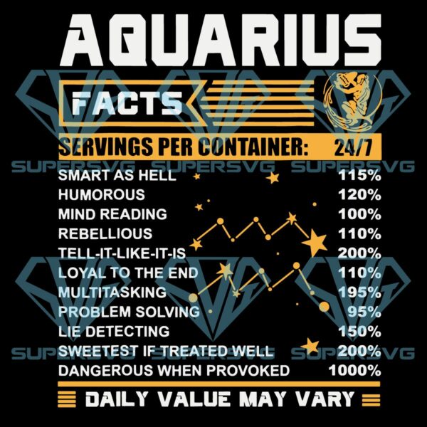 Aquarius Facts Zodiac Cricut Svg Files, Zodiac Svg