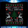 most-likely-to-tell-santa-what-to-do-svg-graphic-designs-files