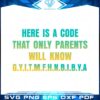 here-is-a-code-that-only-parents-will-know-gyaitmfhrnbibya-svg