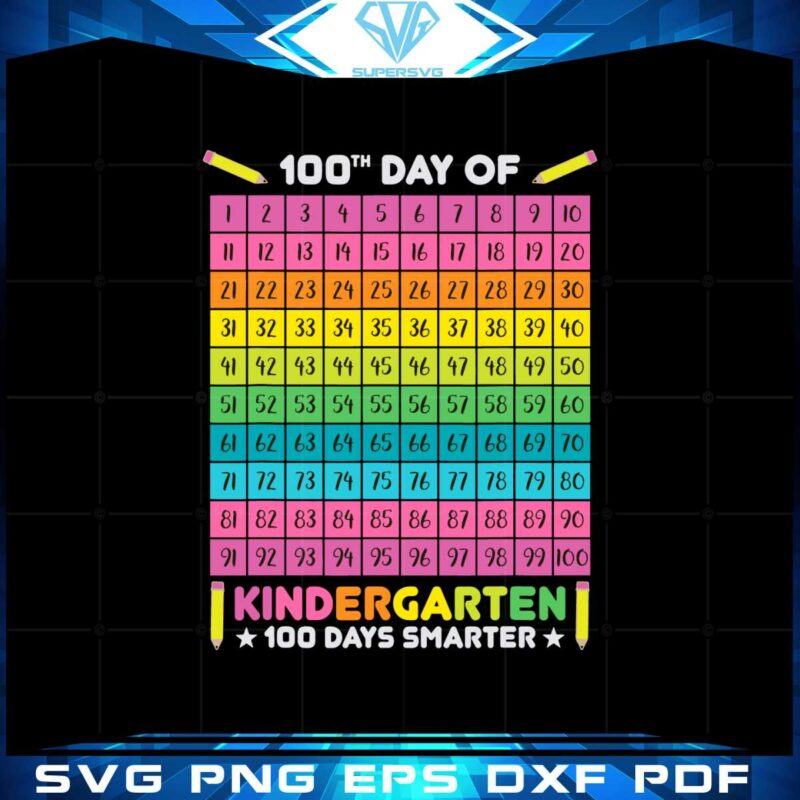 100-days-of-kindergarten-100-days-smarter-svg-cutting-files