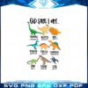 god-says-i-am-dino-version-best-svg-cutting-digital-files