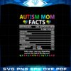 autism-mom-facts-supportive-mothers-day-autism-awareness-svg