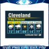 cleveland-5-day-forecast-cleveland-cavaliers-svg-cutting-files