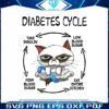 cat-diabetes-cycle-diabetes-awareness-svg-graphic-design-files
