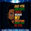 juneteenth-1865-because-my-ancestors-werent-free-in-1776-svg