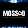 mossad-institute-for-intelligence-and-special-operations-svg