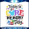 today-is-a-core-memory-day-inside-out-2-png-download