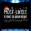 most-likely-to-forget-the-hidden-presents-svg