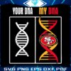 your-dna-my-dna-san-francisco-49ers-svg