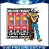 weekend-forecast-hotter-than-a-hoochie-coochie-png
