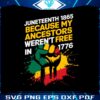 vintage-juneteenth-1865-black-lives-matter-svg