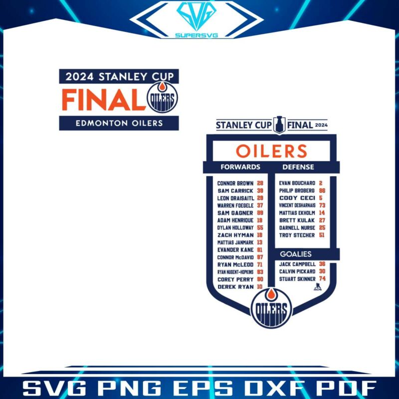 edmonton-oilers-2024-stanley-cup-final-svg