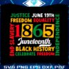 justice-june-19th-1865-juneteenth-svg