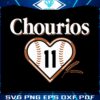 chourios-11-jackson-chourio-mlb-svg