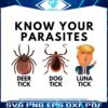 know-your-parasites-kamala-harris-anti-trump-png