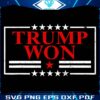 Get Ready for Trumps Victory in 2024 47th President SVG