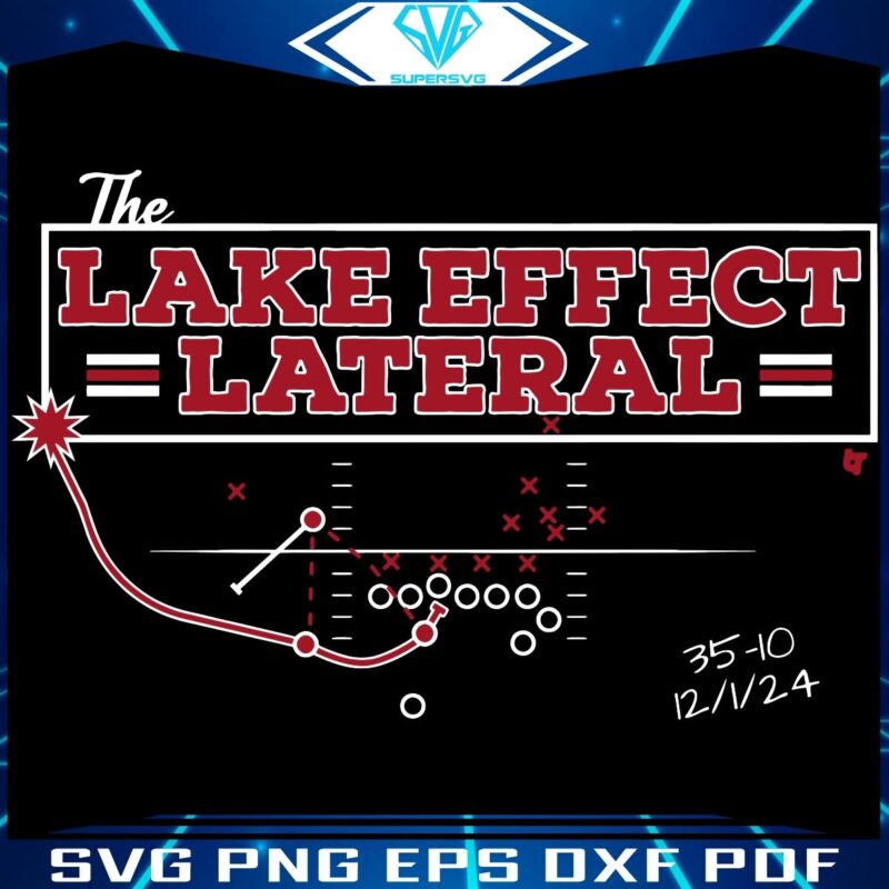 Experience the Lake Effect with Buffalo Bills Football SVG