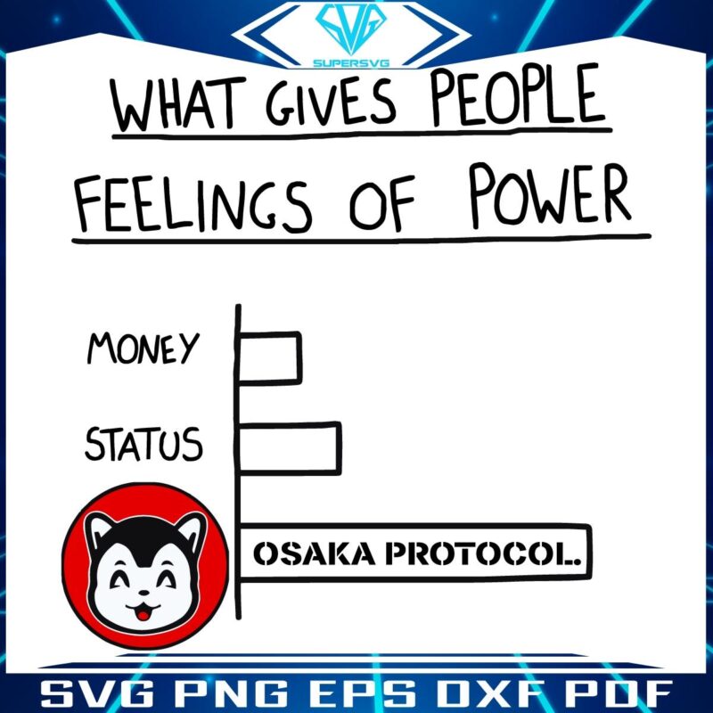 Experience the Power of Osaka Protocol in SVG Format