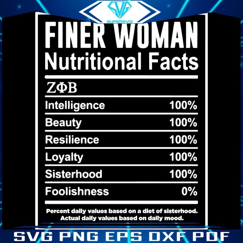 Zeta Phi Beta SVG Essential Nutritional Facts for Finer Women