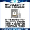 My Celebrity Crush Is Elon Musk Funny Meme PNG