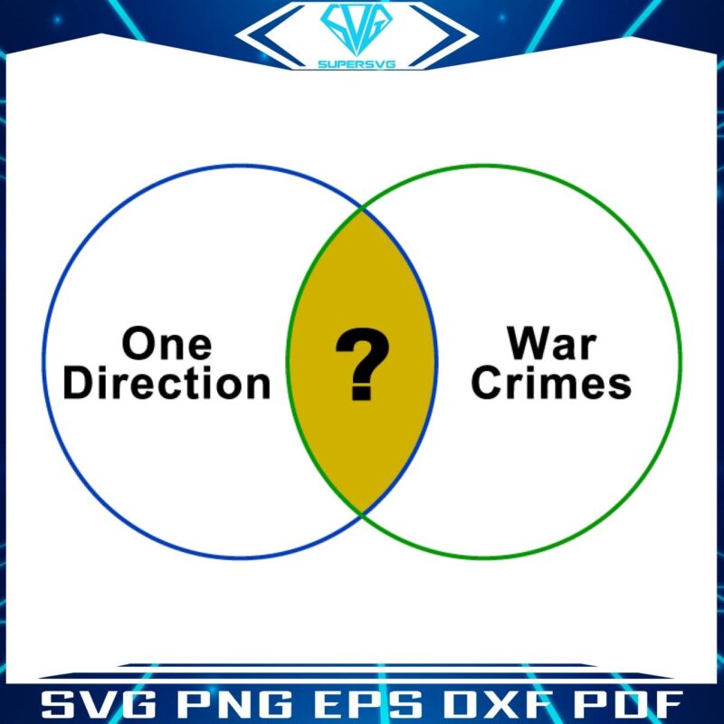 One Direction Scandal War Crimes SVG
