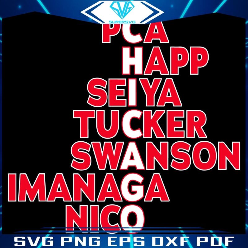 Cubs 2025 Roster SVG of Chicagos Baseball Stars