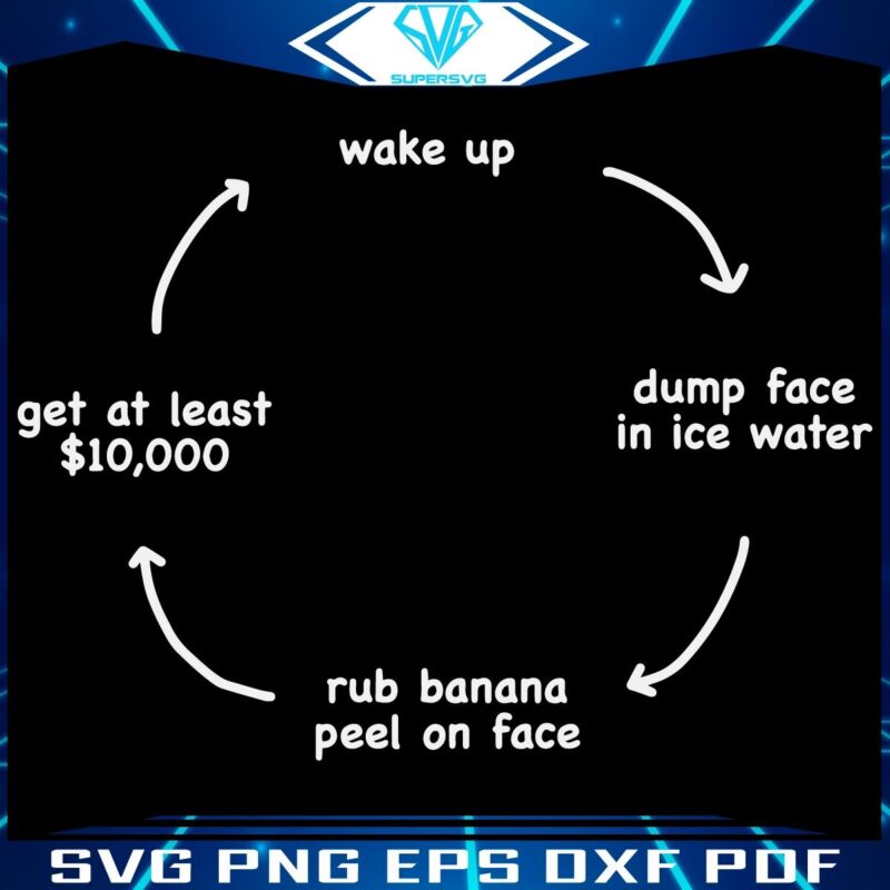 Ice Water WakeUp Ritual SVG Start Your Day Refreshed