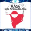 MAGA Support Greenland Choose SVG for Change
