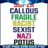 SVG Super Callous Racist Sexist Fascist Nazi POTUS